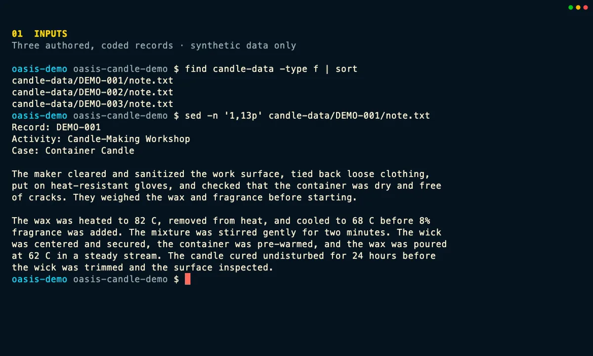 Terminal listing three coded synthetic Candle Making notes and the local rubric before OASIS reads them.